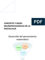 Concepto y bases neuropsicológicas de la discalculia