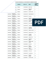 Combined Merit List in C