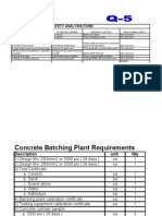 Job Safety Analysis Form Hydrotest