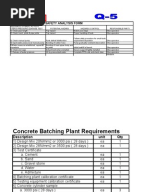 test jobs pressure Analysis Pressure Job Testing for Safety test jobs pressure Analysis Pressure Job Testing for Safety