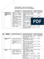 Program Managerial Comisia Dirigintilor