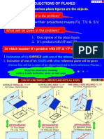 7.1ProjectionofPlanes Imp