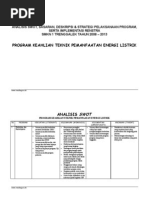 Download renstra_sekolah by budic SN17668084 doc pdf