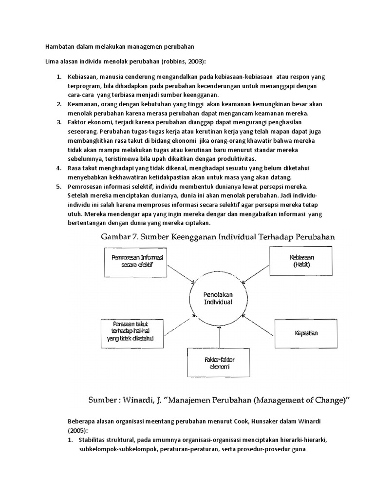 Hambatan Dalam Melakukan Managemen Perubahan