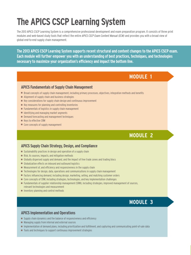 APICS CSCP Module Content 2013 | PDF | Supply Chain | Supply Chain ...