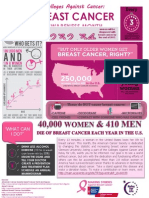 Breast Cancer Awareness Flyer