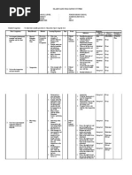 Download Syllabus science 7 by aries triwidajati SN17671407 doc pdf