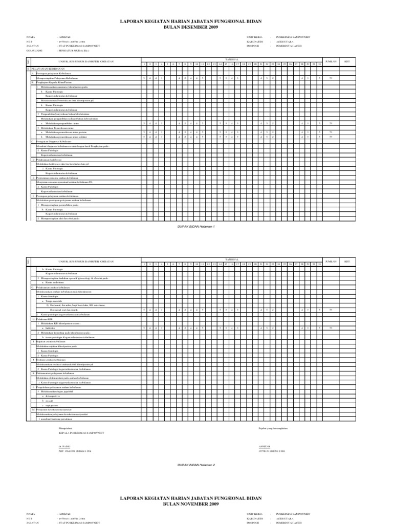 Menghitung Dupak Bidan