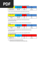 Data Esm 1,2 Baru