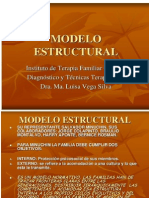 Presentación Modelo estructural