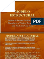 Presentación Modelo Estructural