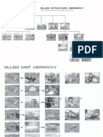 Allied Structure Hierarchy: A K e Structures Can Be Built Once Original Structure Is Built