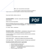 Anotações Dir Constitucional.docx