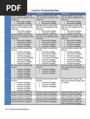 C25k Physical Exercise Recreation