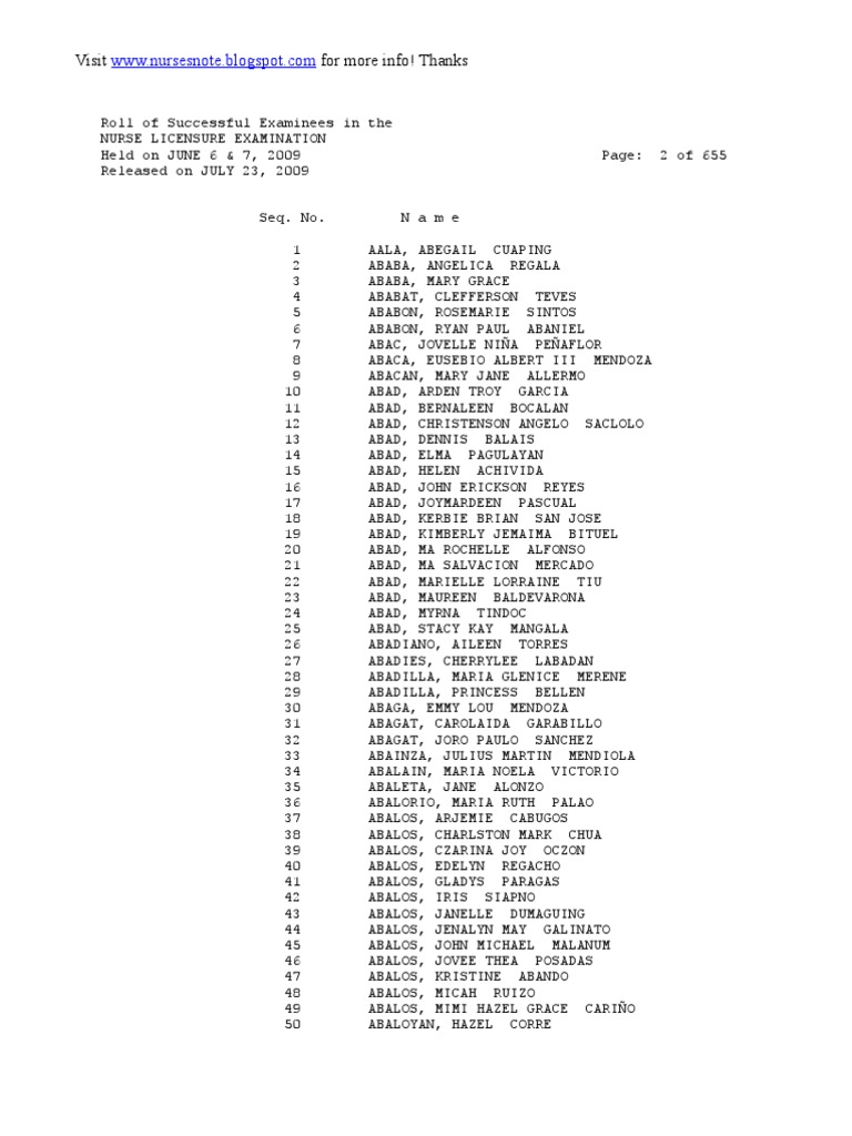 June 2009 Nursing Board Exam Results Nurses Note