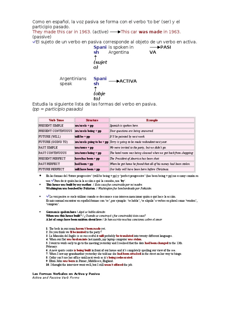 Voz Pasiva Morphology Onomastics