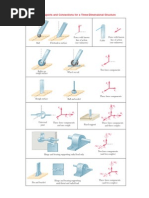 Reactions at Supports and Connections For A Three-Dimensional Structure