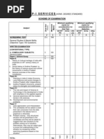 Download Group 1 syllabus and pattern by sai198 SN17678604 doc pdf