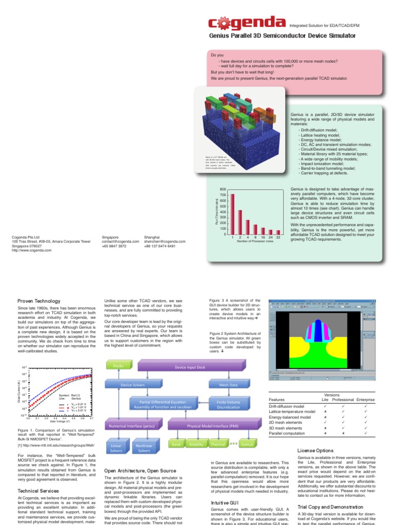 Semiconductor device simulator