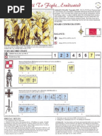Asl Module Dependency 3-1A
