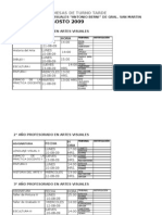 Mesas de Turno Tarde Agosto Del 2009