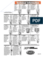 Spark Plug Types: Engineered For A Wide Array of Spark-Ignited Combustion Engines