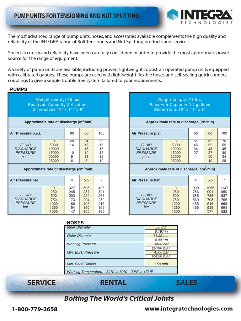 Pump Units For Tensioning and Nut Splitting: Service Rental Sales | PDF ...