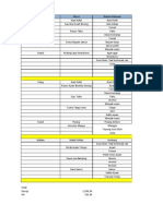 Menu Rumah Sakit Low Fat Diet