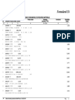 Formularul C6: Lista Cuprinzand Consumurile de Resurse Materiale