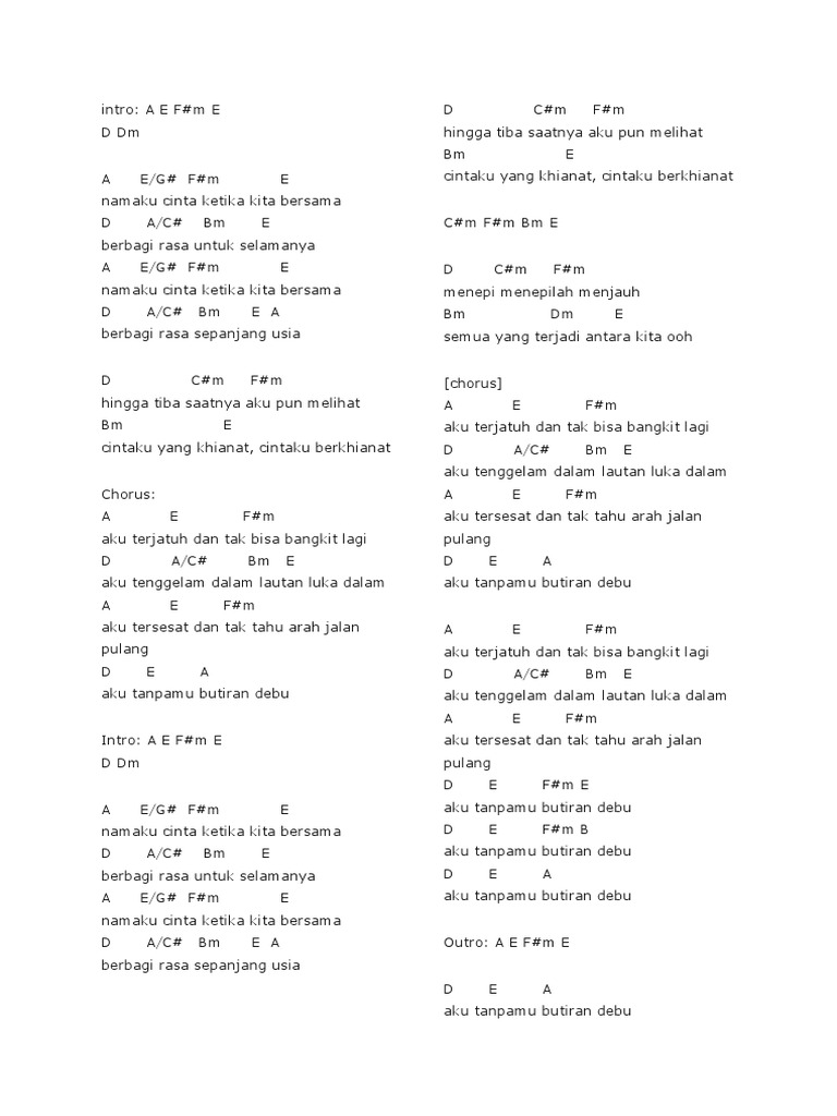 Aku Terjatuh Dan Tak Bisa Bangkit Lagi Chord Chord Walls