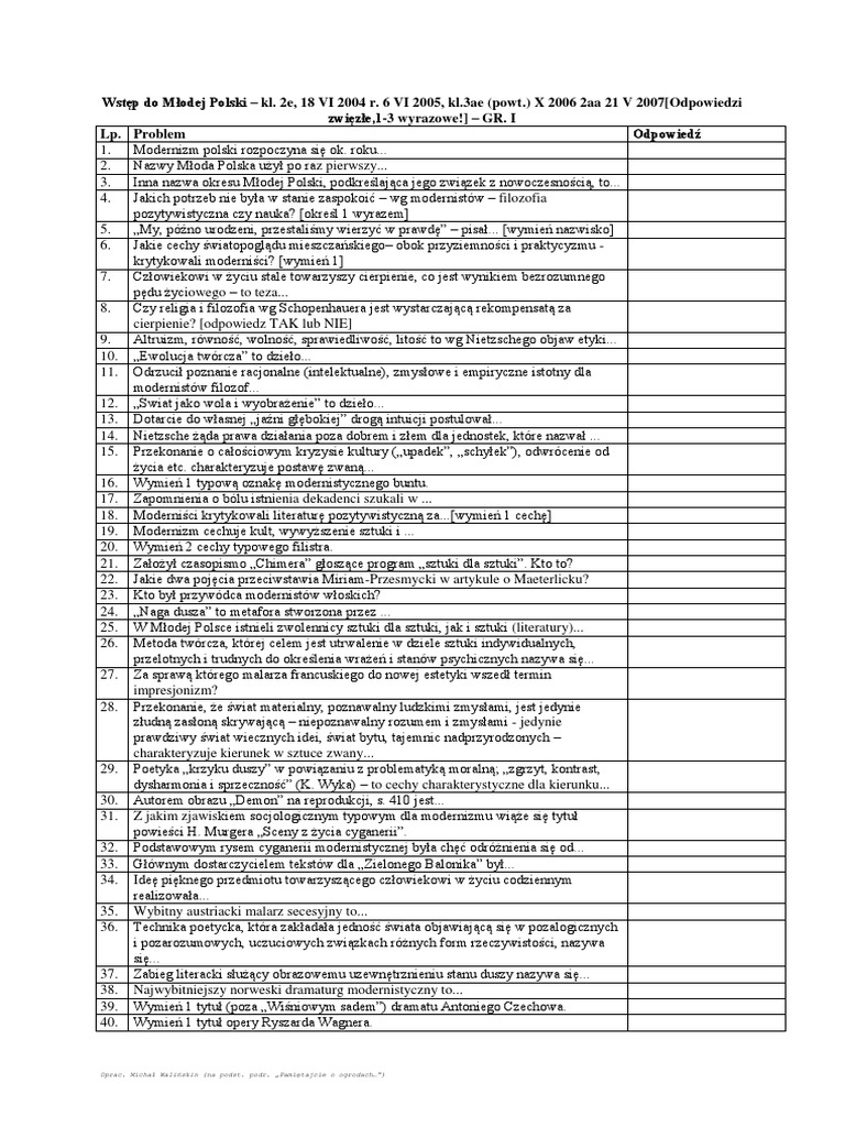 Sprawdzian Z Techniki Klasa 5 Papier Nowa Era