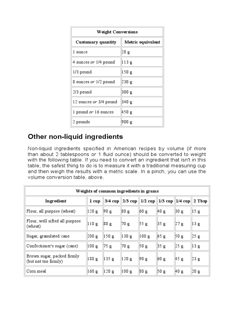 Weight Conversion Guide for Cooking | PDF