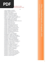 PRC Nursing Exam Results June 2008 | PDF | Leisure