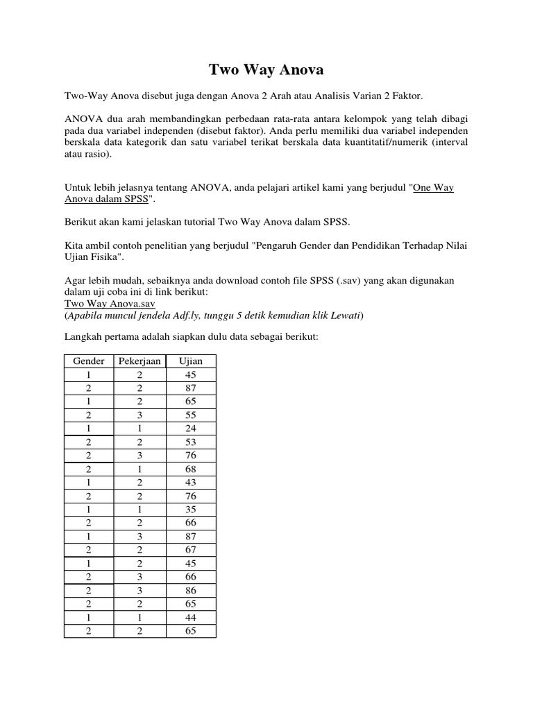 Two Way Anova Pdf