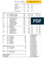 Gametime Daily Lines Thu Oct 17: Thursday Soccer Spanish Copa Del Rey