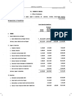 Department of Education FY 2013 budget