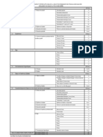 Quebec Immigration - Recrutment and Selection Program - Points Calculation Table - Updated: 2006 Year