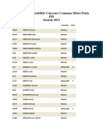 2012 Admissibles PSI