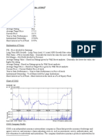 China Stock Profile CISG