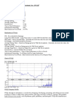 China Stock Profile FUQI