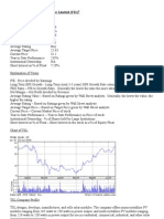 China Stock Profile TSL
