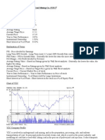 China Stock Profile YZC