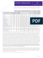 Income Disclosure Statement: GLOBAL 2008