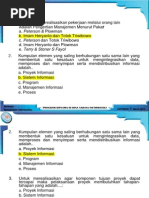 Download Kumpulan soal Manajemen pROYEK bsi by Frantri Nilianto SN176930492 doc pdf