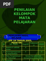 Download PENILAIAN MAPEL by ikroman SN17694629 doc pdf