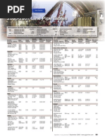 Download Line Pipe Manufacturers by destresscall SN176955414 doc pdf