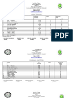 Ranking 2012-13