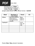 Download CATATAN RESEP SESAT by Dwi Hepti Wulandari SN176994951 doc pdf