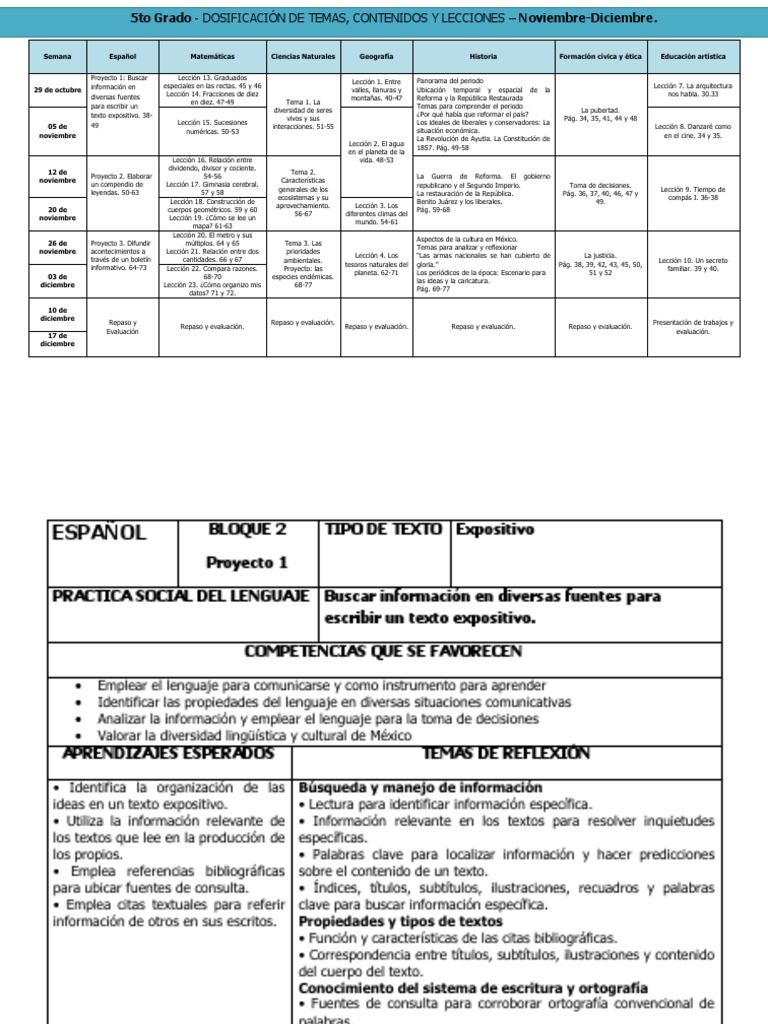 5to Grado Bloque 2 Planeacion