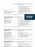 Download BISKUT MAKMUR by zurien159 SN17702585 doc pdf